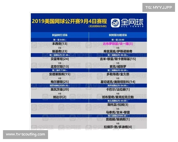 美网夜场经济掀起热潮:单日带动周边消费超2亿 美网夜场经济掀起热潮:单日带动周边消费超2亿